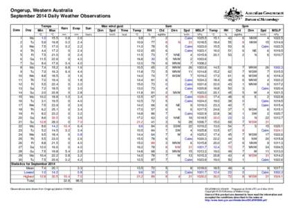 Ongerup, Western Australia September 2014 Daily Weather Observations Date Day