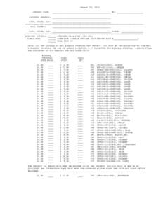 Atom transfer radical polymerization / ATRP