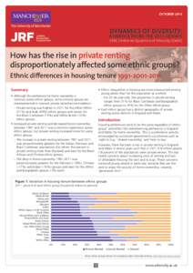 Ethnic group / Mixed / Black people / Housing tenure / British African-Caribbean community / South Asian ethnic groups / Multiculturalism / Culture / Politics / Ethnic groups in the United Kingdom / Sociology / Classification of ethnicity in the United Kingdom