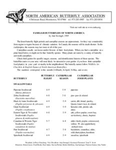 NORTH AMERICAN BUTTERFLY ASSOCIATION 4 Delaware Road, Morristown, NJ[removed]tel[removed]fax[removed]Visit our web site at www.naba.org FAMILIAR BUTTERFLIES OF NORTH AMERICA by Ann Swengel, 1995
