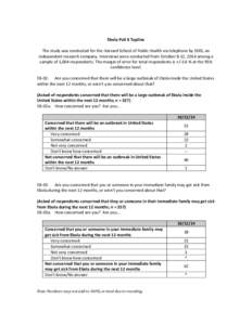 Ebola Poll II Topline The study was conducted for the Harvard School of Public Health via telephone by SSRS, an independent research company. Interviews were conducted from October 8-12, 2014 among a sample of 1,004 resp