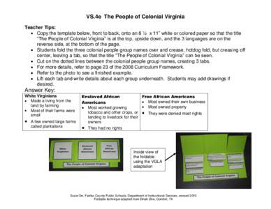 VS.4e The People of Colonial Virginia Teacher Tips: Copy the template below, front to back, onto an 8 ½ x 11” white or colored paper so that the title “The People of Colonial Virginia” is at the top, upside down, 