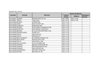 REGIÓN DEL MAULE  Horario de atención Sucursal Serviestado Serviestado