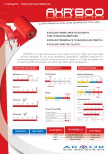 AXR800_datasheet_english.indd