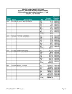 ILLINOIS DEPARTMENT OF REVENUE PERSONAL PROPERTY REPLACEMENT TAX (PPRT) COUNTY ALLOCATION MAILER - PERIOD 8 - FY 2004 COUNTY[removed]MASSAC  Home