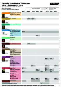 Opening /closures of the rooms Until December 31, 2014 Opening Hours of the Museum Daily except Tuesdays from 9 am to 5:45 pm Night openings on Wednesdays and Fridays until 9:45 pm