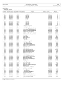 City of Lovelock  Check Register - Quarterly Report Page: