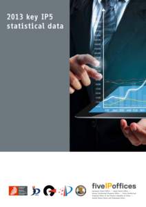 2013 key IP5 statistical data Introduction The five largest intellectual property (IP) offices in the world (IP5) consist of the European Patent Office (EPO), the Japan Patent Office (JPO), the Korean Intellectual Prope