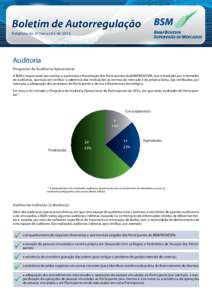 Relatório do 3º Trimestre deAuditoria Programa de Auditoria Operacional A BSM é responsável por realizar a supervisão e fiscalização dos Participantes da BM&FBOVESPA. Isso é realizado por intermédio de au