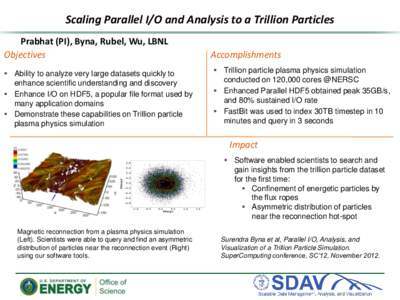 Scaling Parallel I/O and Analysis to a Trillion Particles Prabhat (PI), Byna, Rubel, Wu, LBNL Objectives  Ability to analyze very large datasets quickly to enhance scientific understanding and discovery  Enhance I/