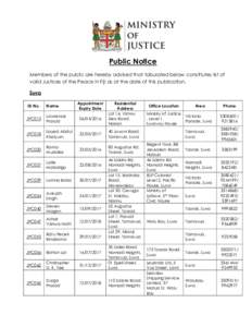Public Notice Members of the public are hereby advised that tabulated below constitutes list of valid Justices of the Peace in Fiji as at the date of this publication. Suva ID No.