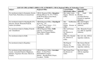 LIST OF CPIO & FIRST APPELLATE AUTHORITY, UIDAI, Regional Offices & Technology Centre Regional Office Central Public First Appellate Information officer Authority For enrolment related to Karnataka, Kerala, UIDAI, Region