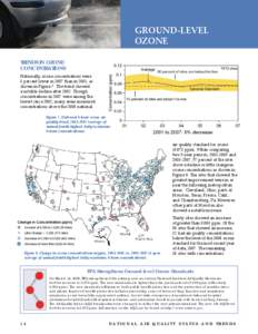 GROUND-LEVEL OZONE TRENDS IN OZONE CONCENTRATIONS Nationally, ozone concentrations were 5 percent lower in 2007 than in 2001, as