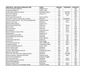 HSW Library - New Titles for May/June 2014 A Dance of Shadows (Book 4) A Fatal Grace (Book 2) A Field Guide to American Houses Adirondack Paddling Africans in America
