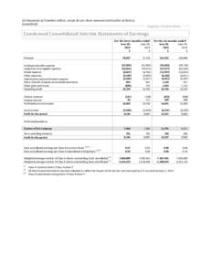 (in thousands of Canadian dollars, except for per share amounts and number of shares) (unaudited) Logistec Corporation  Condensed Consolidated Interim Statements of Earnings