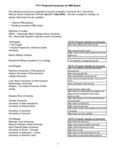 FY17 Projected Vacancies for PMS Board The following schools are projected to become available in Summer 2017 and will be filled by Active Component Officers (as of 11 JulyThis list is subject to change, so pleas