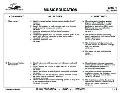 Personal life / Human behavior / Arts / Entertainment / Music / Sight reading