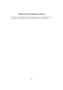 APPENDIX C: SUPPLEMENTARY TABLES The tables in this Appendix provide information on key fiscal indicators at the Commonwealth and State and local levels, and together at the consolidated level. 143