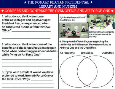Compare and Contrast- The Oval Office and Air Force One