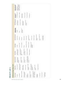 FHWA Road Safety Audit Guidelines