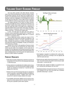 Tuolumne County Economic Forecast Like many other counties in the Sierra Nevada mountain range, most of the land (80 percent) in Tuolumne County is owned by government agencies. The two major areas of public land are sec