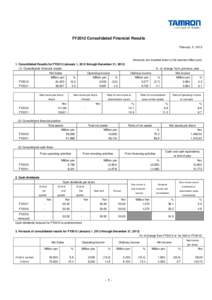 FY2012 Consolidated Financial Results February 5, 2013 (Amounts are rounded down to the nearest million yen) 1. Consolidated Results for FY2012 (January 1, 2012 through December 31, [removed]Consolidated financial resul