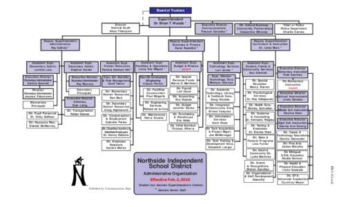 Feb[removed]org chart NEW.pmd