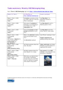 Microsoft Word - T4Tasks Summary