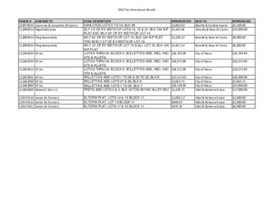 2012 Tax Foreclosure Results  PARCEL # ASSESSED TO[removed]Lawrence & Josephine M Carson[removed]Olga Gadomskiy[removed]Oleg Novoselskiy