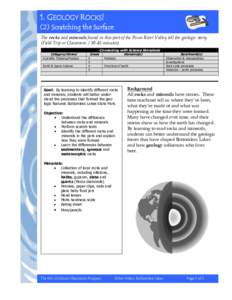 1. GEOLOGY ROCKS! (2) Scratching the Surface The rocks and minerals found in this part of the Pecos River Valley tell the geologic story. (Field Trip or Classroom[removed]minutes) Category/Strand Scientific Thinking/Prac