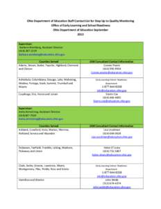 Microsoft Word - Early Learning and School Readiness (ELSR)Contact List.docx