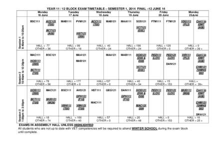 D2C / D9 / CERT Group of Companies / A8