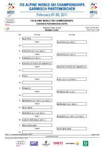 FIS ALPINE WORLD SKI CHAMPIONSHIPS Garmisch-Partenkirchen (GER) Nations Team Event