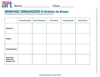 Class __________  graphic organizer: 5 Artists to Know Use the April/May 2015 issue of Scholastic Art to complete the chart below.  Antony Gormley