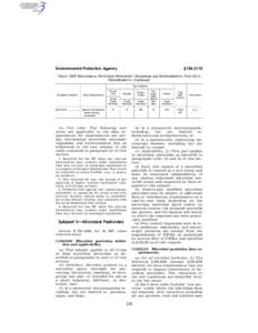 Environmental Protection Agency  § [removed]TABLE—EUP BIOCHEMICAL PESTICIDES NONTARGET ORGANISMS AND ENVIRONMENTAL FATE DATA REQUIREMENTS—Continued