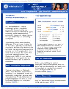 http://www.advisorteam.com/temperament_sorter/testresult.asp?TID=[removed]&PID=15800