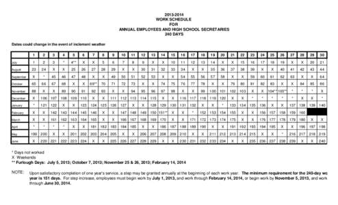 [removed]WORK SCHEDULE FOR ANNUAL EMPLOYEES AND HIGH SCHOOL SECRETARIES 240 DAYS Dates could change in the event of inclement weather