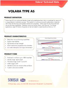 VOLARA TYPE AS PRODUCT DEFINITION Volara type AS is an enhanced flexible closed-cell polyethylene foam that is crosslinked by means of a unique electron irradiation process. This results in a continuous smooth surface fo