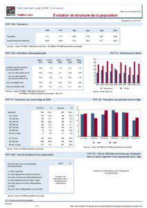 Dossier local - Commune - Saint-Germain-Laval