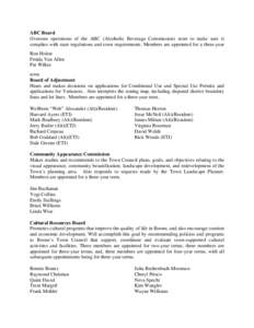 ABC Board Oversees operations of the ABC (Alcoholic Beverage Commission) store to make sure it complies with state regulations and town requirements. Members are appointed for a three-year Ron Holste Freida Van Allen Pat