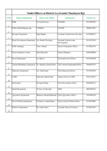 District level nodal officers.xls