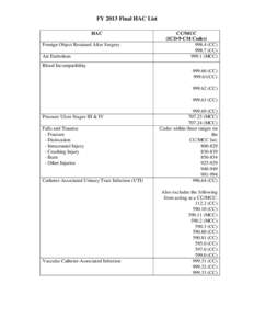 FY 2013 Final HAC List  HAC Foreign Object Retained After Surgery Air Embolism