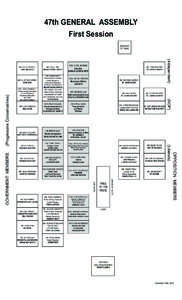 [removed]Seating plan HoA (Nov 16).cdr