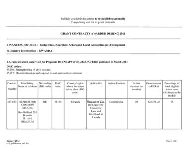 Publicly available document to be published annually Compulsory use for all grant contracts GRANT CONTRACTS AWARDED DURING[removed]FINANCING SOURCE: Budget line, Non State Actors and Local Authorities in Development