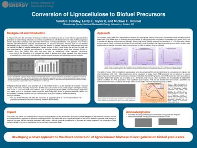 Conversion of Lignocellulose to Biofuel Precursors Sarah E. Hobdey, Larry E. Taylor II, and Michael E. Himmel Biosciences Center, National Renewable Energy Laboratory, Golden, CO Background and Introduction