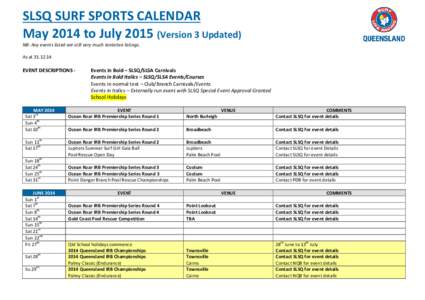SLSQ SURF SPORTS CALENDAR May 2014 to July[removed]Version 3 Updated) NB: Any events listed are still very much tentative listings. As at[removed]EVENT DESCRIPTIONS -