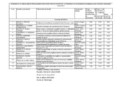 BORDEROU CU ABSOLVENȚII SPECIALIZĂRII EDUCAȚIE FIZICĂ ȘI SPORTIVĂ - ZI PREZENȚI LA SUSȚINEREA EXAMENULUI DE LICENȚĂ, SESIUNEA IULIE 2014 nr.crt. Numele și prenumele