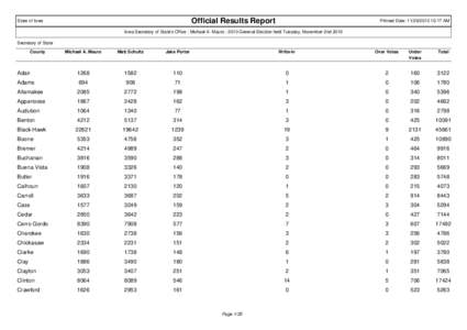 Official Results Report  State of Iowa