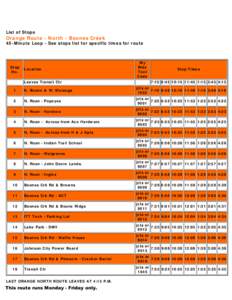   Print Page List of Stops Orange Route - North - Boones Creek