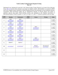 Microsoft Word - 1112nctestingprogram